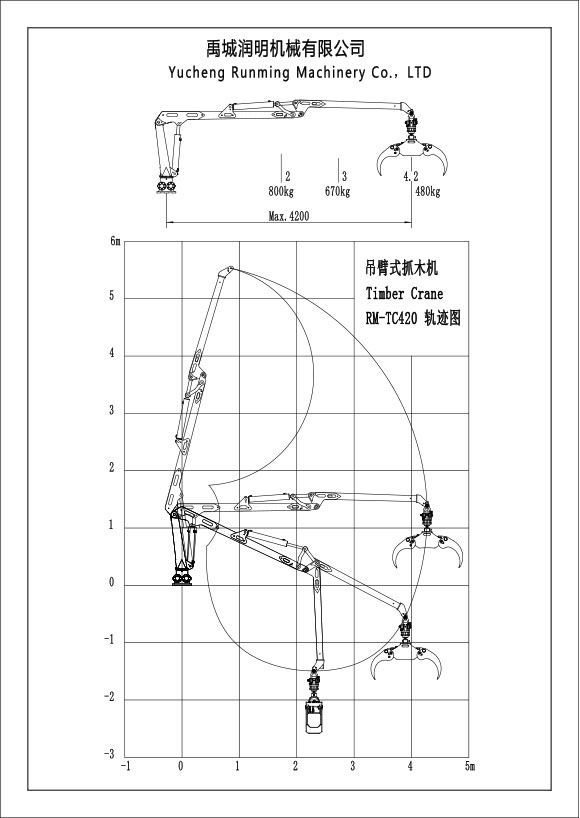 4.2米抓木机